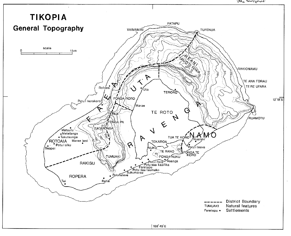 Tikopia